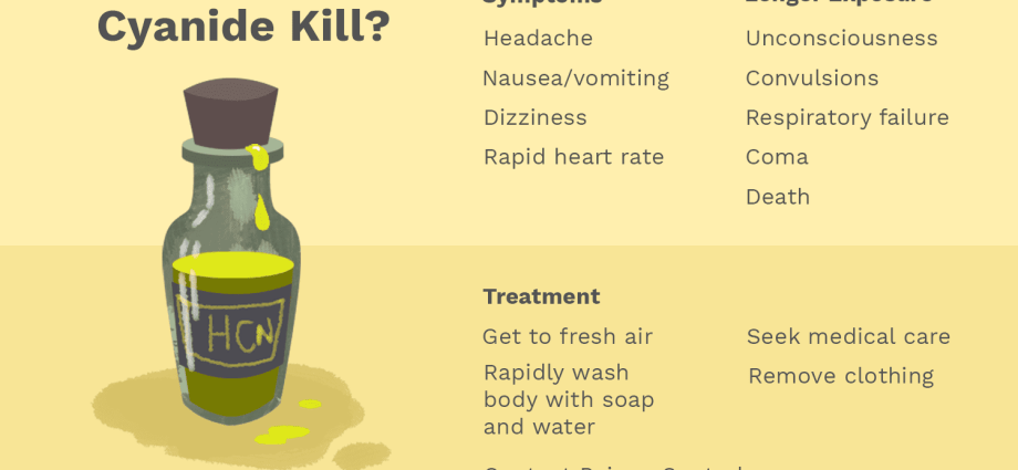 Cyanide &#8211; how does poisoning happen?