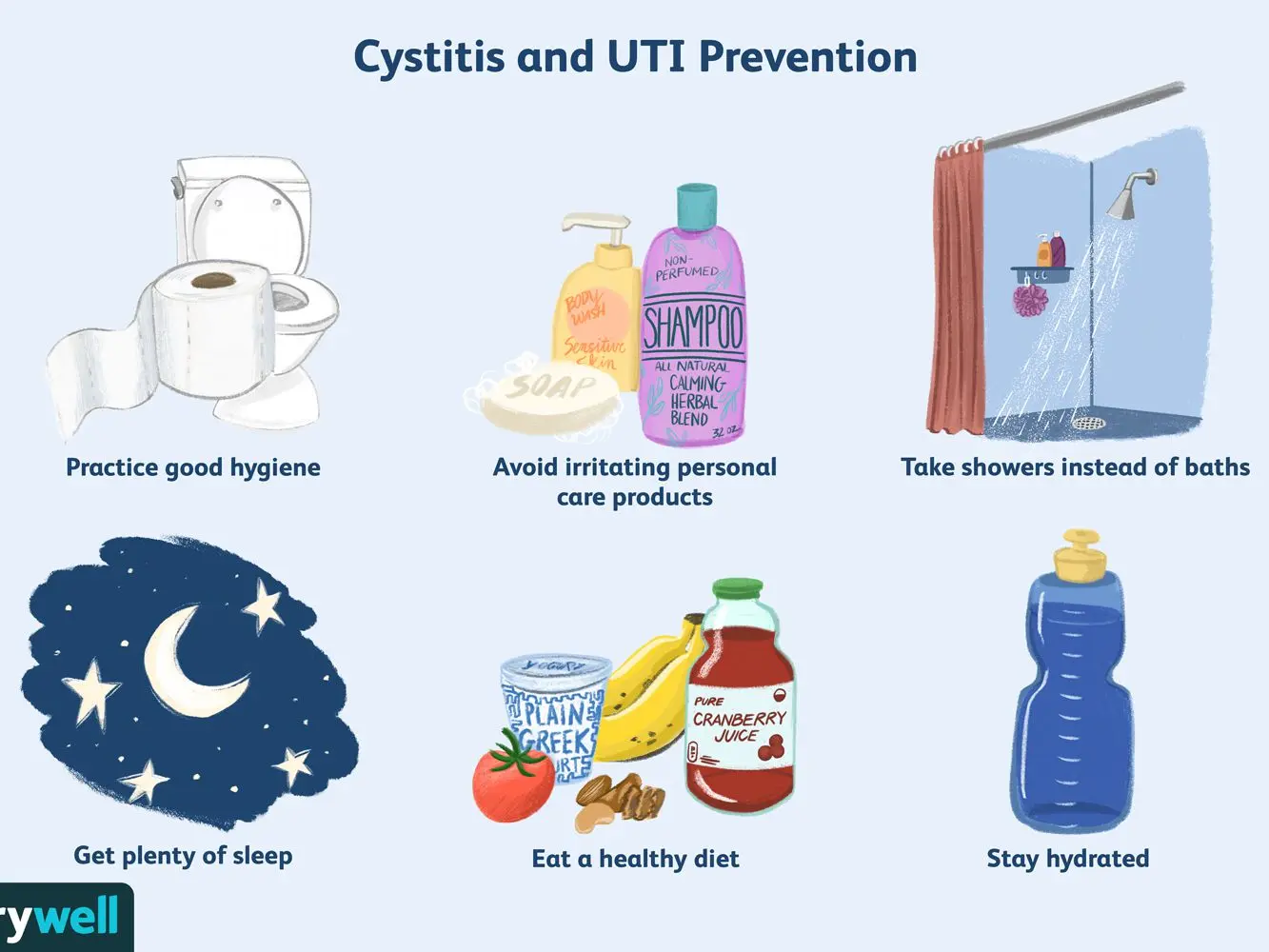 Cystitis &#8211; how to effectively treat it so that it does not recur?