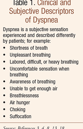 Dangerous causes of breathlessness