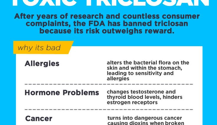 Dangerous triclosan