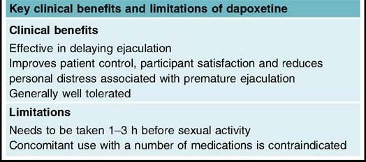 Dapoxetine &#8211; action, contraindication and side effects of the drug for premature ejaculation