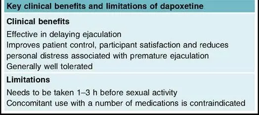 Dapoxetine &#8211; action, contraindication and side effects of the drug for premature ejaculation