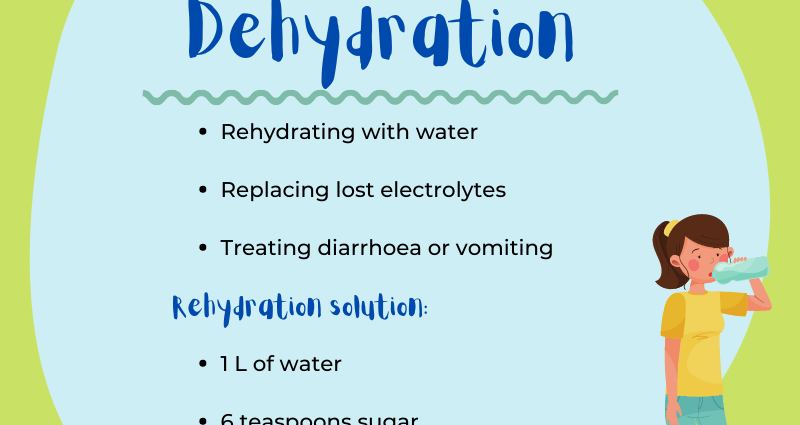 Dehydration &#8211; symptoms, treatment