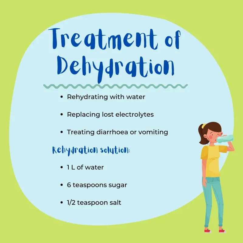 Dehydration &#8211; symptoms, treatment