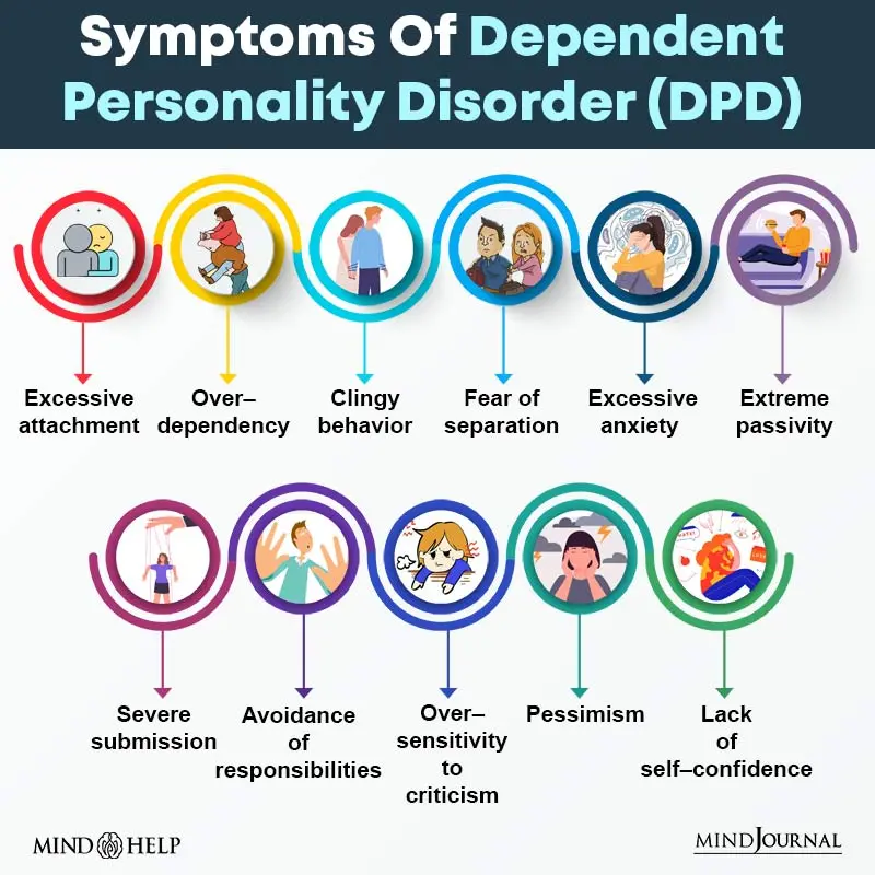 Dependent personality disorder &#8211; characteristics, causes, symptoms