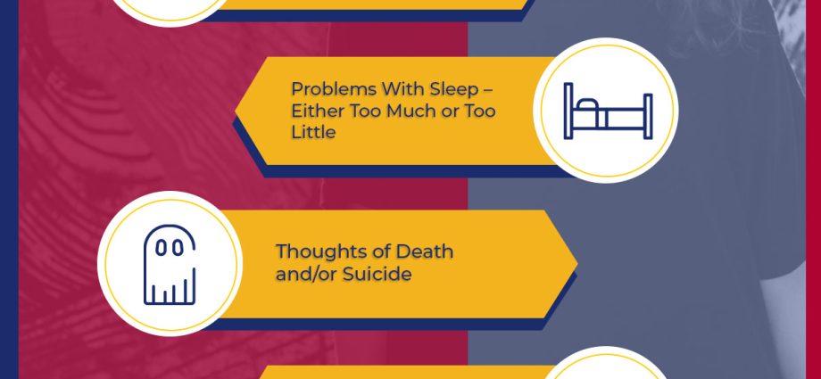 Depression can affect anyone. Here are the most common symptoms of the disease [INFOGRAPHICS]