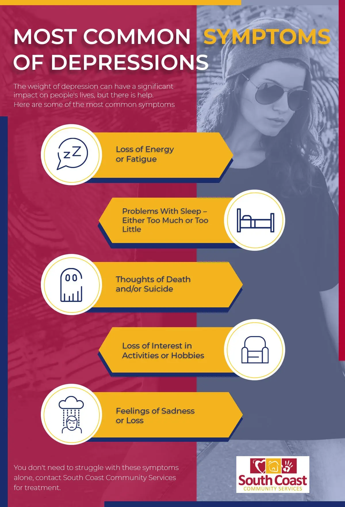 Depression can affect anyone. Here are the most common symptoms of the disease [INFOGRAPHICS]