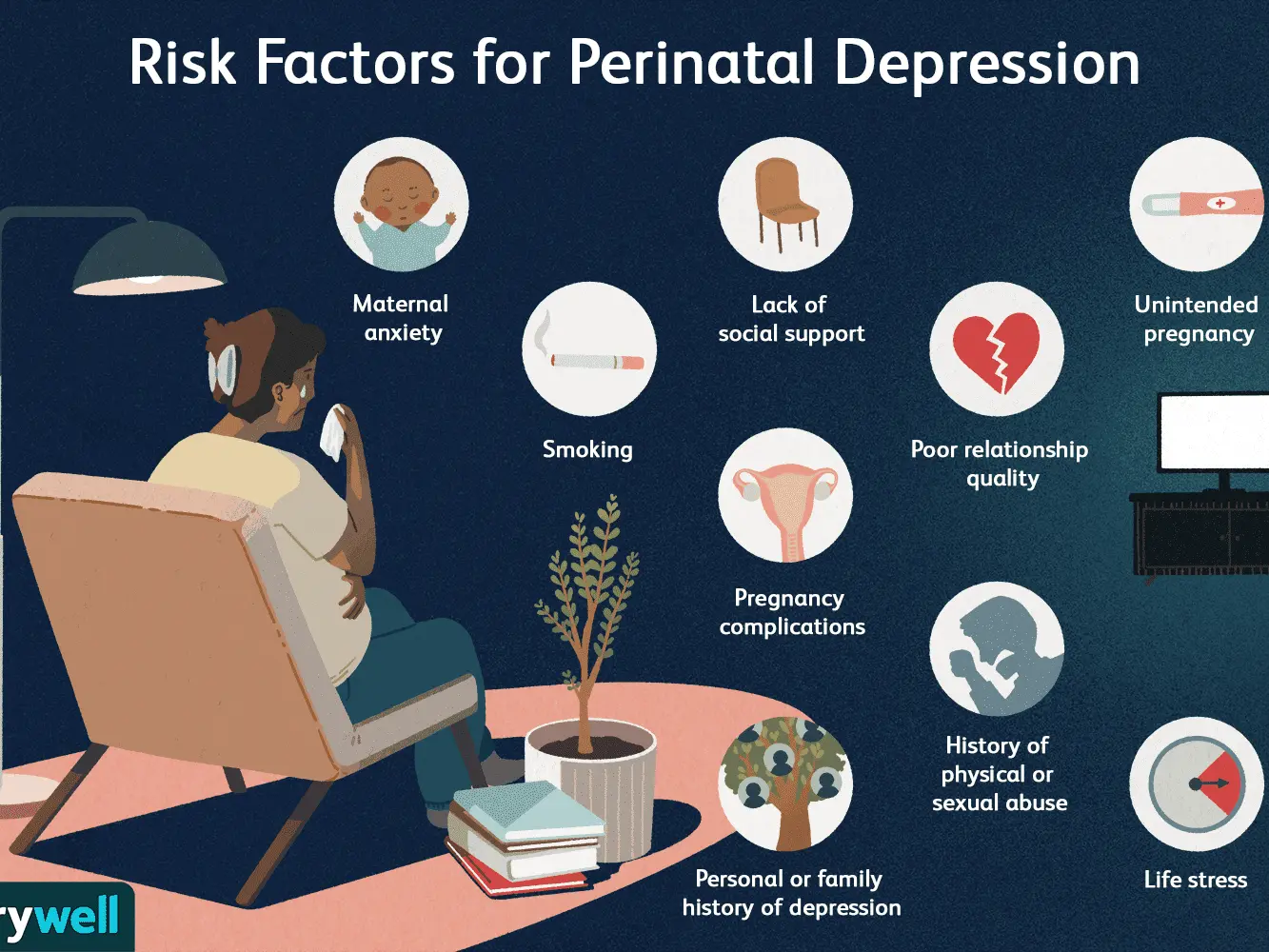 Depression in pregnancy &#8211; symptoms, causes, treatment