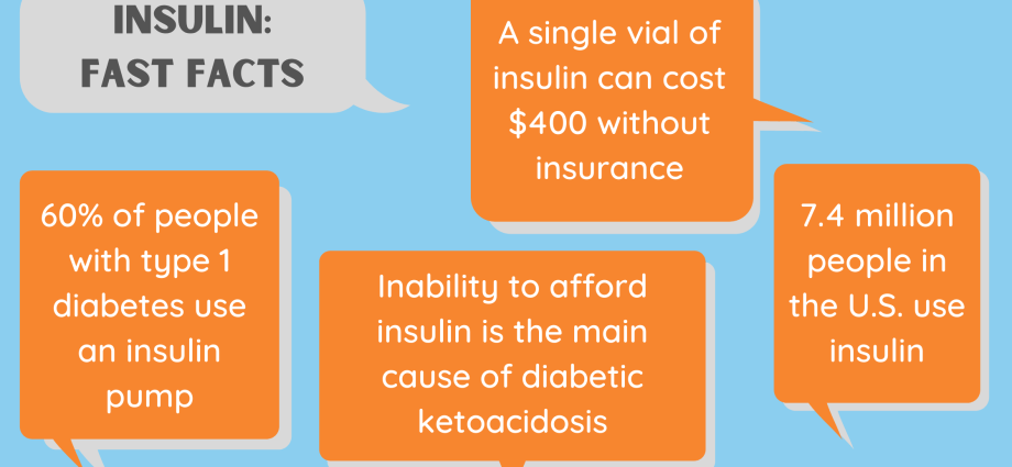 Diabetes &#8211; diagnosis, medications, sugar measurement, insulin administration. What does a diabetic&#8217;s everyday life look like? 