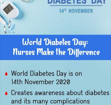 Diabetes does not let go! Debate on the occasion of the World Diabetes Day