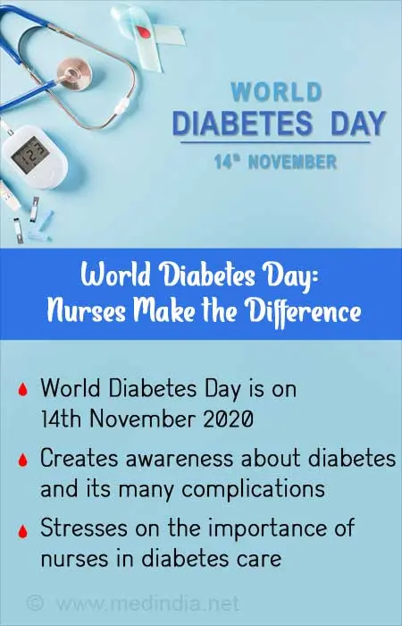 Diabetes does not let go! Debate on the occasion of the World Diabetes Day