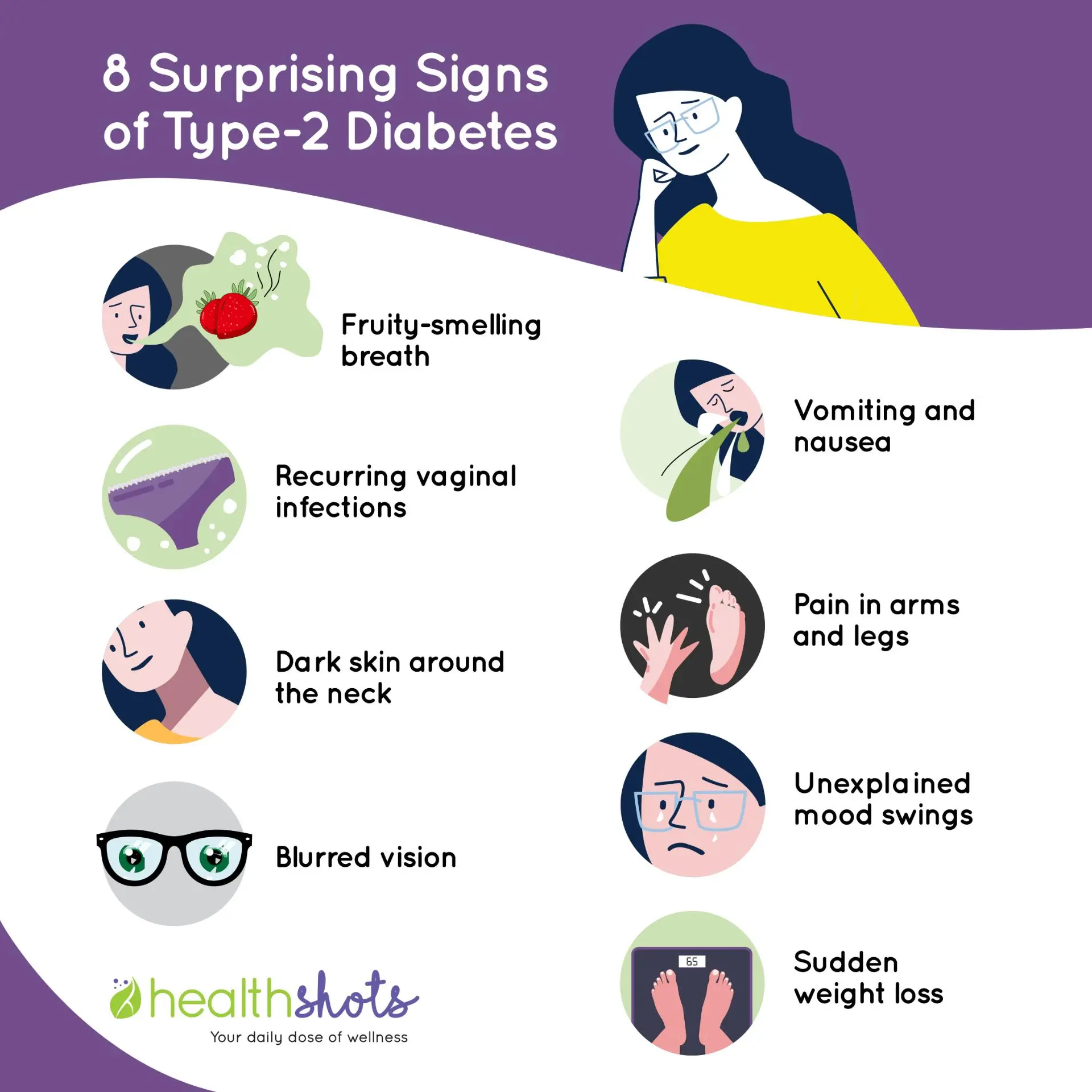 Diabetes symptoms &#8211; problems with the skin, hearing and vision. Unusual signs of the disease