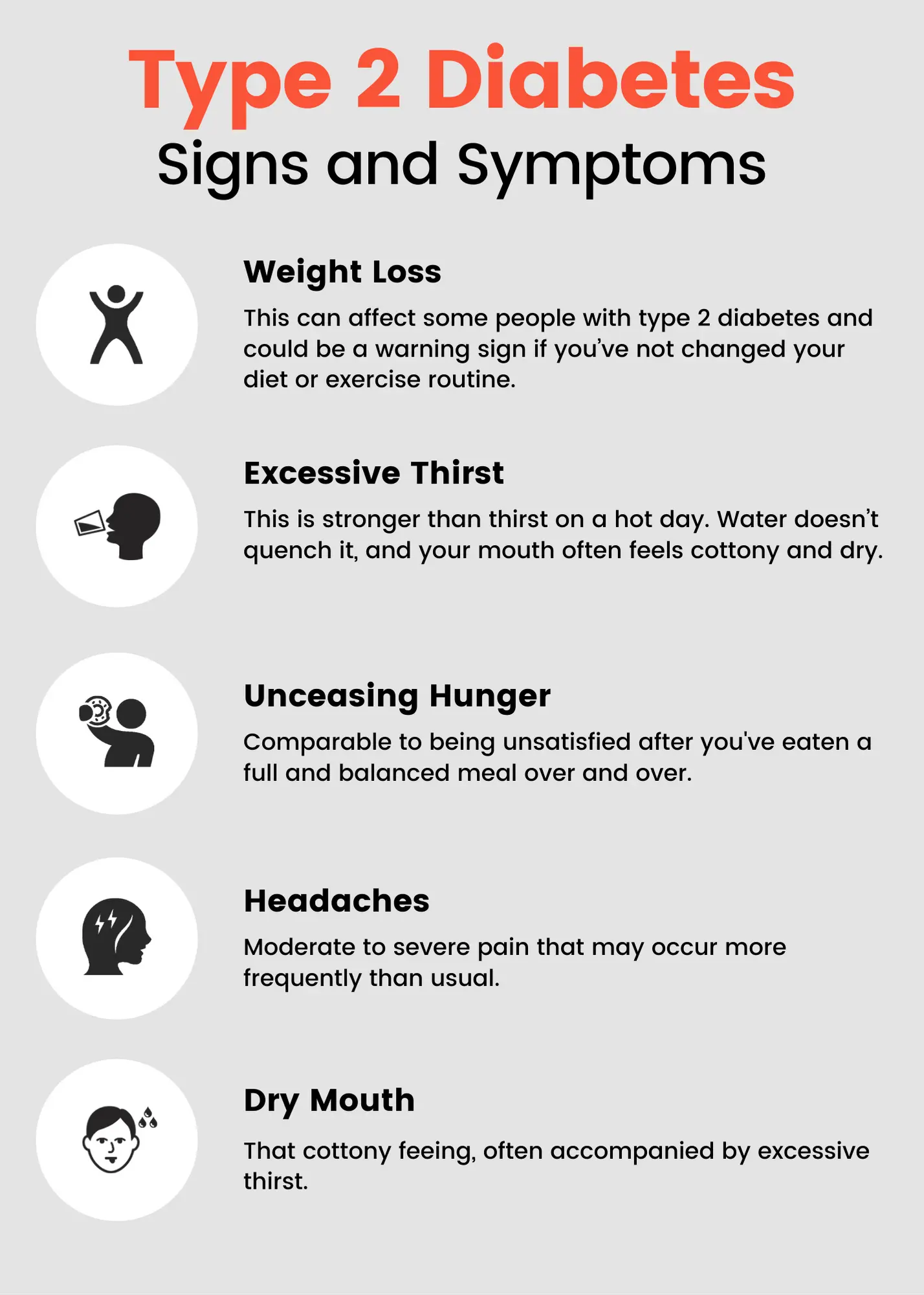 Diabetes symptoms that appear in the morning. If you notice when you wake up, go get tested right away