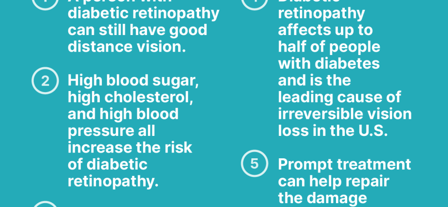 Diabetic retinopathy &#8211; causes, symptoms, treatment, prevention