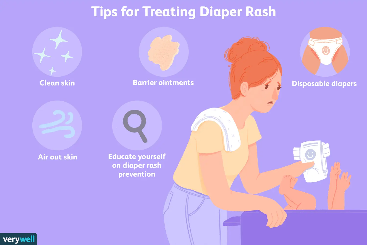 Diaper dermatitis &#8211; causes, treatment