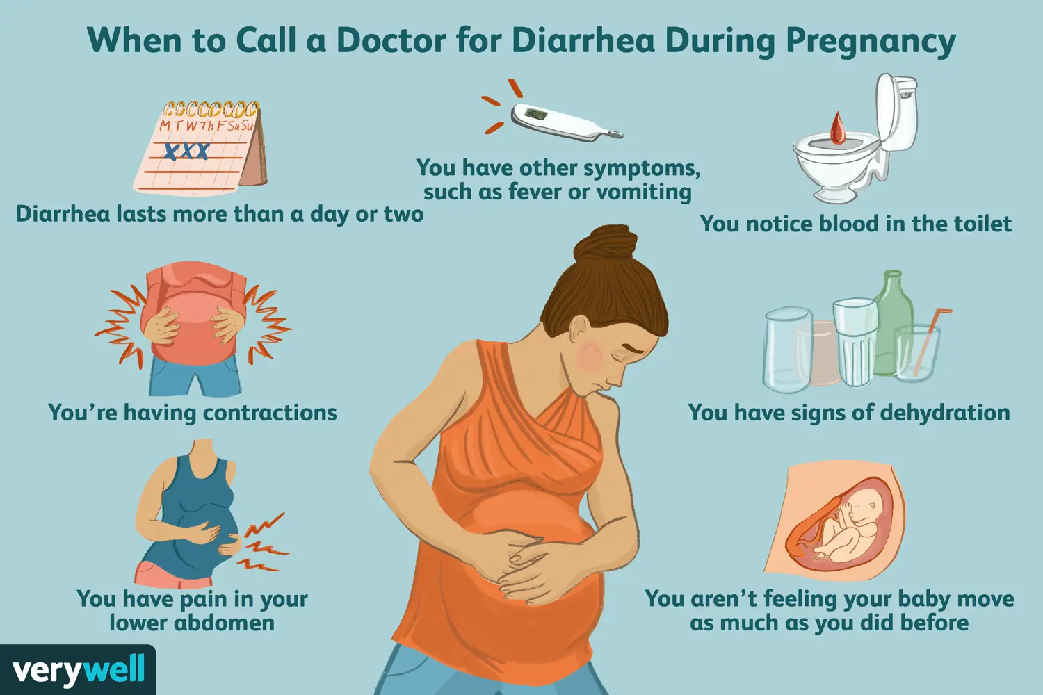 Diarrhea in pregnancy &#8211; causes, treatment, risks