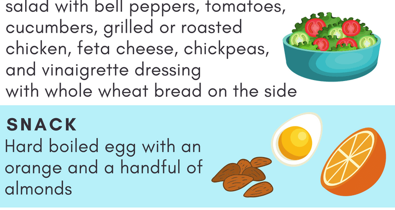 Diet for bone fractures