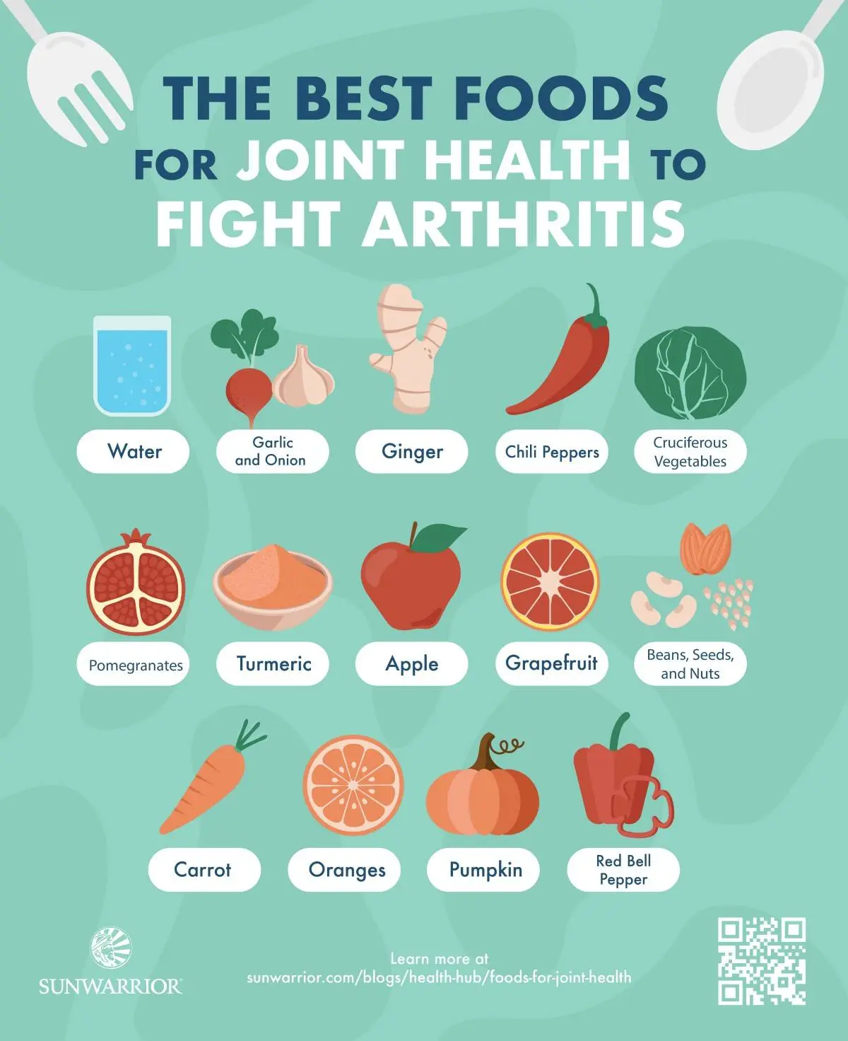 Diet for joints