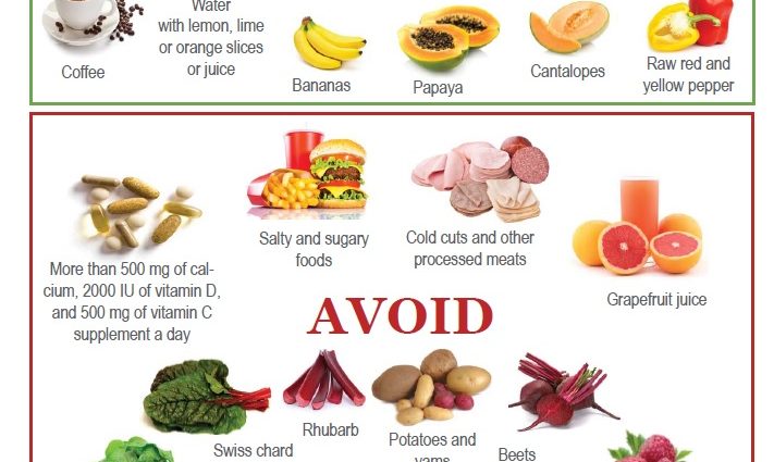 Diet for kidney stones