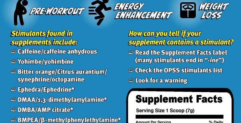 Diet, supplements and stimulants, or how Poles care for their health [INFOGRAPHY]