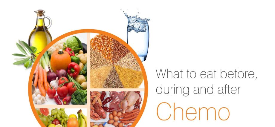 Diet with chemotherapy &#8211; what should it look like to aid convalescence?