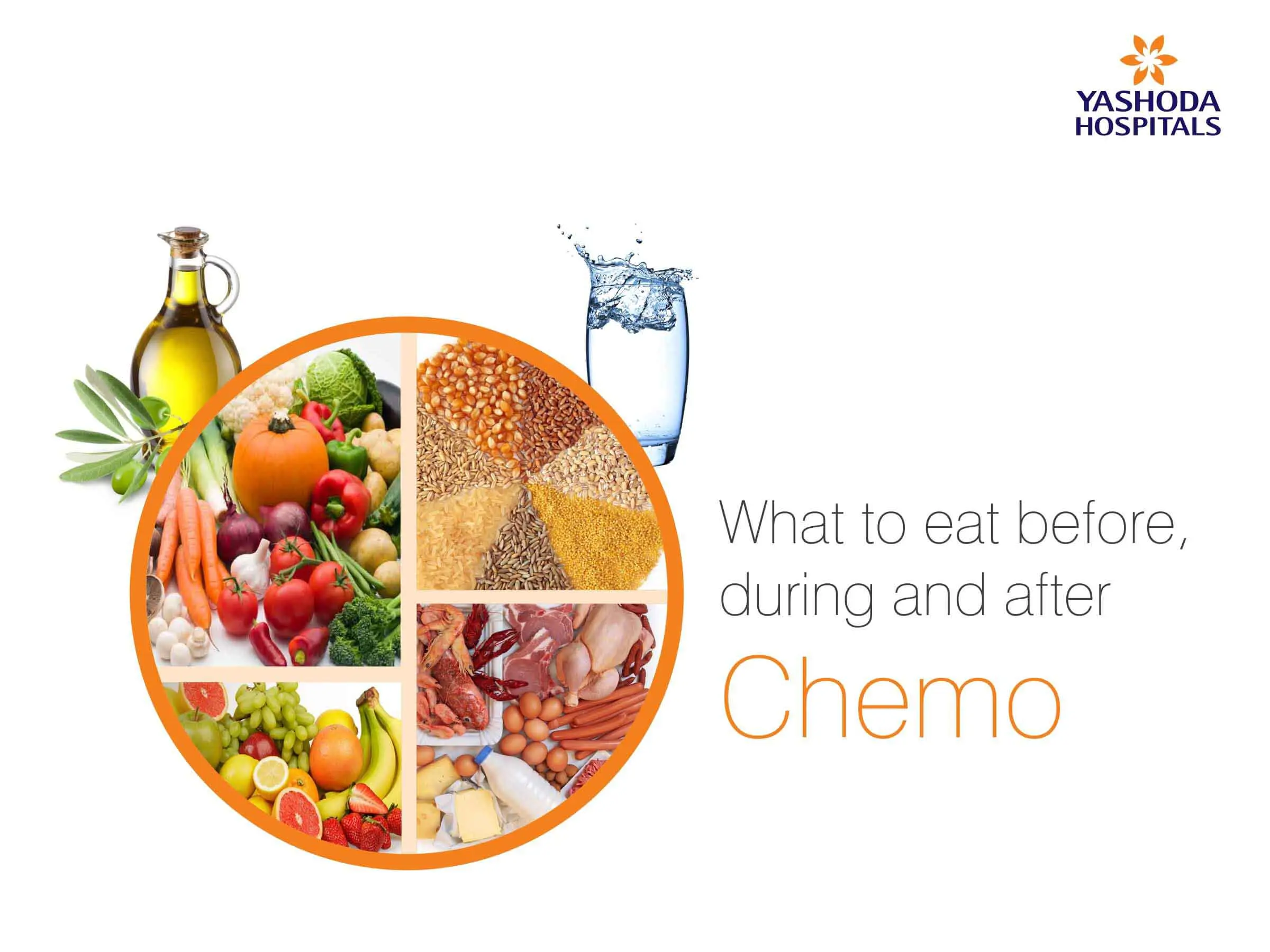 Diet with chemotherapy &#8211; what should it look like to aid convalescence?