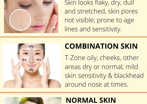 Different faces of dry skin. How to recognize and care for it?