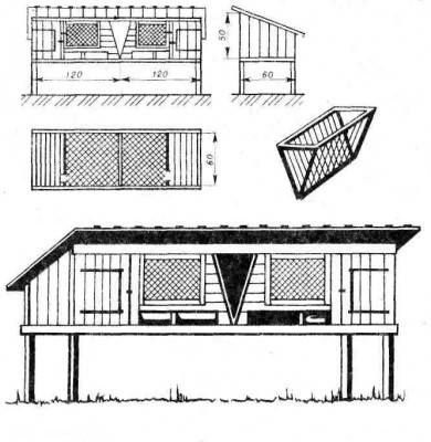 Dimensions of industrial rabbit cages