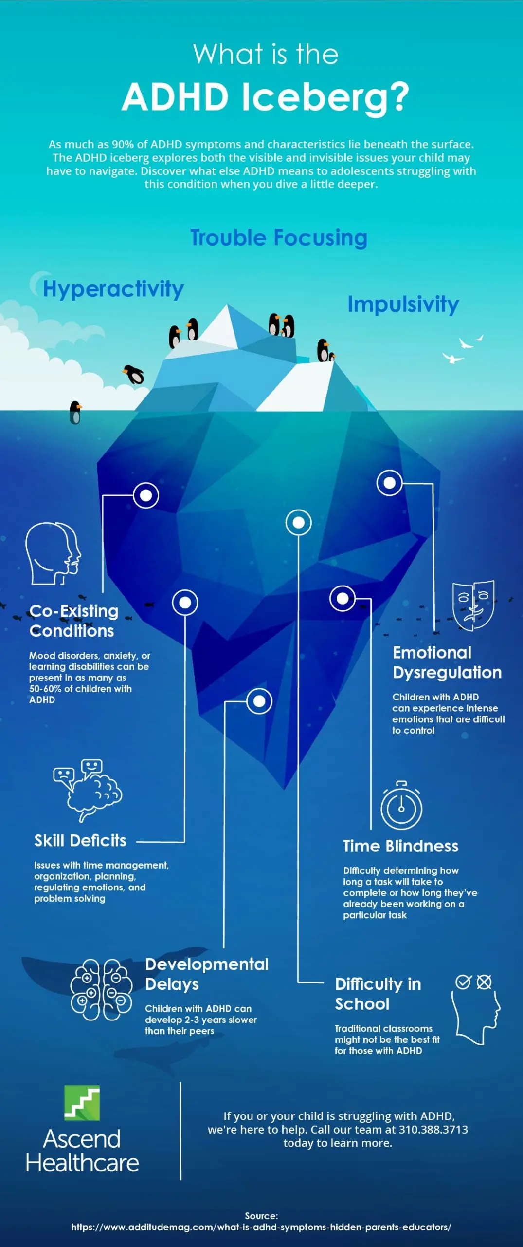 Disease diagnosis is the tip of the iceberg. It&#8217;s time to see more &#8230;