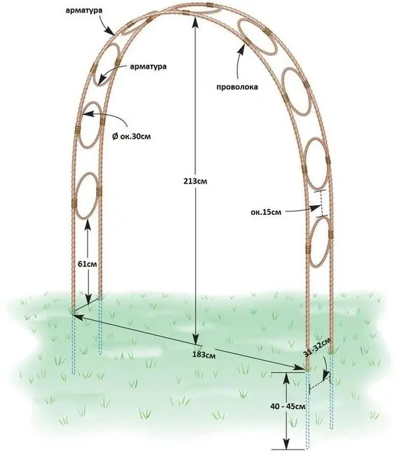 DIY garden arch (made of wood, metal, stone): the best options for 2022 with descriptions and photos