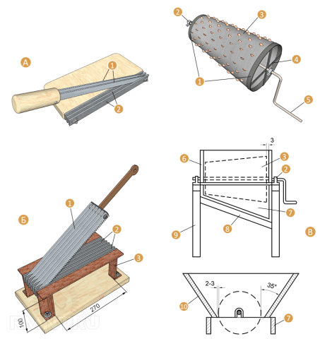 DIY garden electric wood shredder