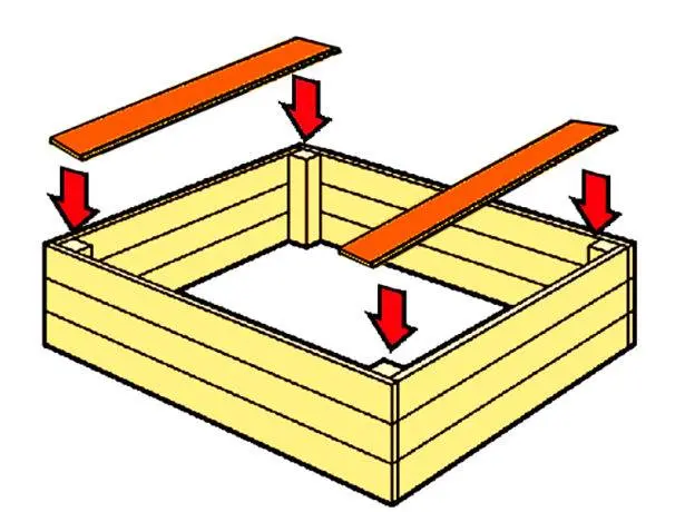 DIY sandbox with lid