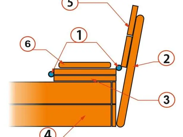 DIY sandbox with lid