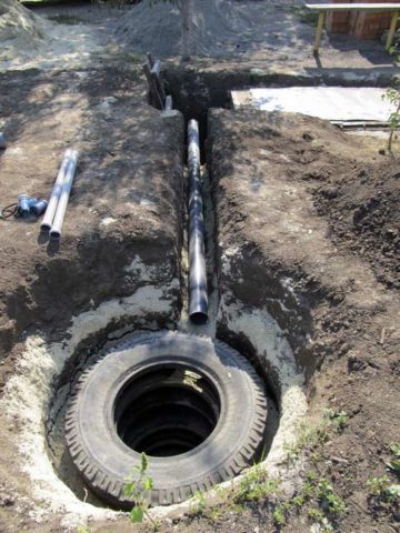 DIY tire well for the garden: step by step guide + photo