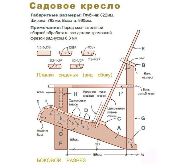 DIY wood chair: how to make a garden chair from a bar, drawings, diagrams, step by step instructions