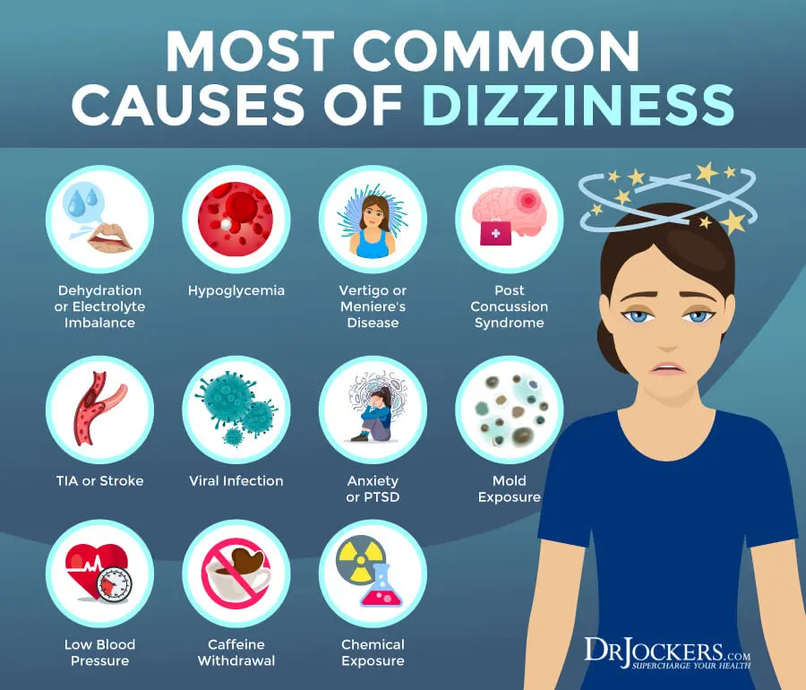 Dizziness can be a threat to your health