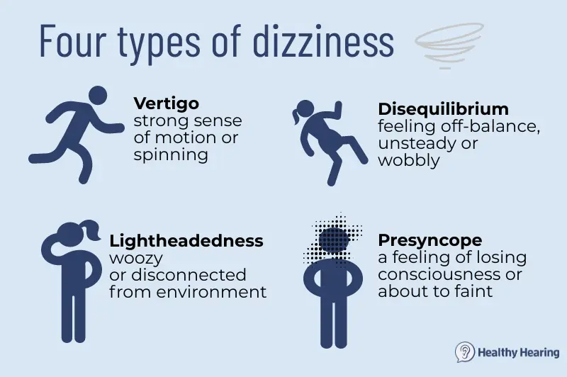 Dizziness &#8211; causes, diagnosis and treatment of balance disorders