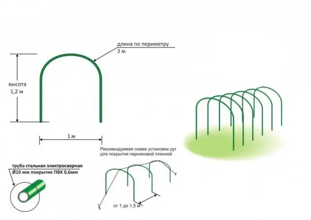 Do-it-yourself arcs for a greenhouse 