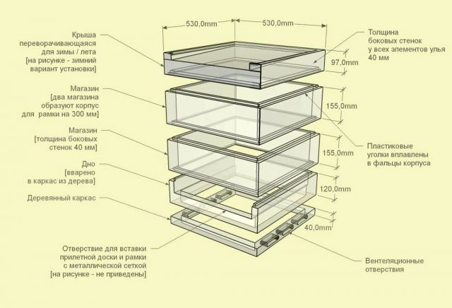 Do-it-yourself beehive from expanded polystyrene (polystyrene)