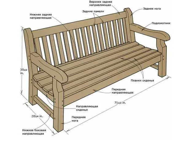 Do-it-yourself bench: schemes for making simple street benches for summer cottages and gardens from boards, timber, metal