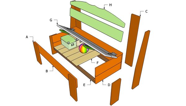 Do-it-yourself bench: schemes for making simple street benches for summer cottages and gardens from boards, timber, metal