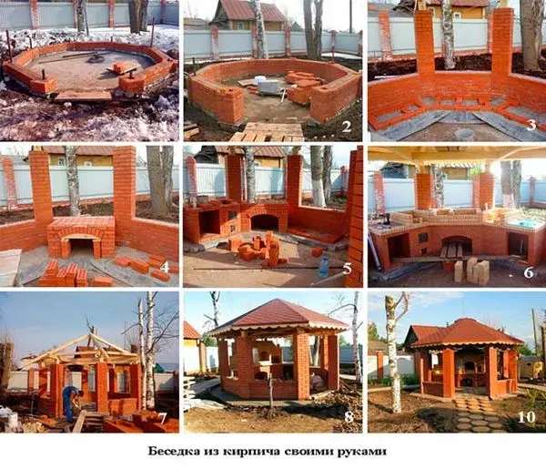 Do-it-yourself brick gazebo: projects of open pavilions, closed structures with windows, a drawing for construction