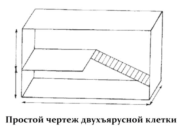 Do-it-yourself cage for a dwarf rabbit