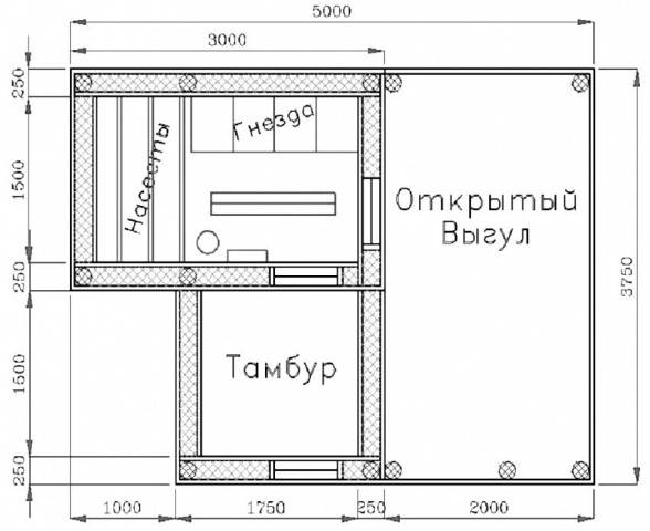 Do-it-yourself chicken coop for 20 chickens + drawings