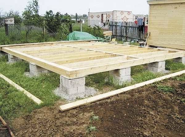 Do-it-yourself chicken coop for 20 chickens + drawings