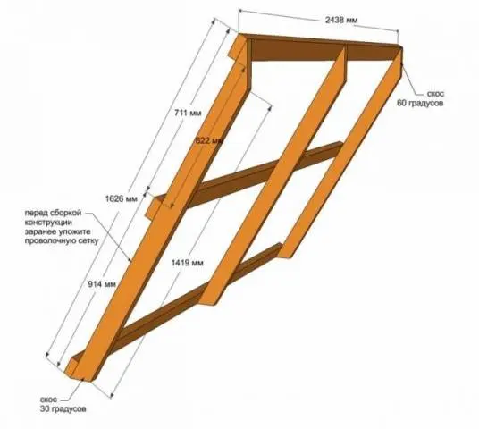 Do-it-yourself chicken coop for the summer 