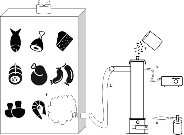 Do-it-yourself cold-smoked smokehouse from a barrel: diagrams + drawings