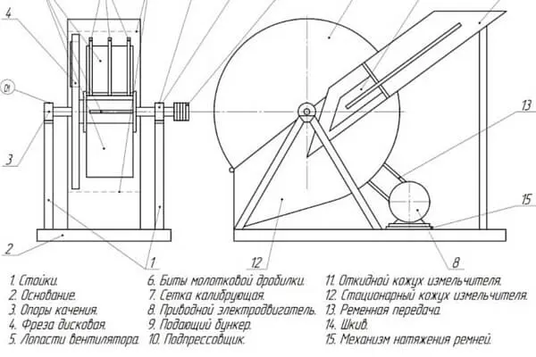 Do-it-yourself electric garden shredder