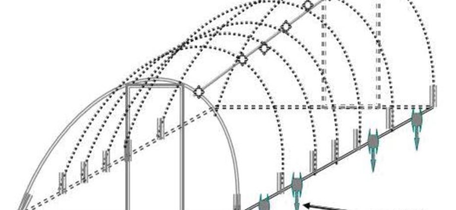 Do-it-yourself greenhouse from plastic pipes: drawings