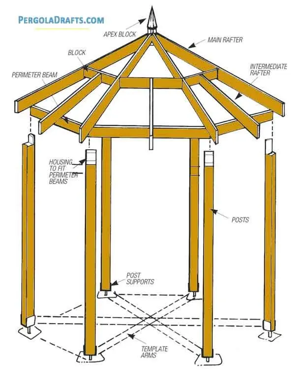 Do-it-yourself hexagonal gazebo: how to build a wooden or metal six-sided structure for a summer residence